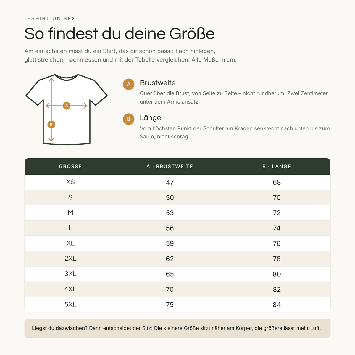Shopable Image